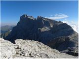 Malga Fosse - Cima della Rosetta